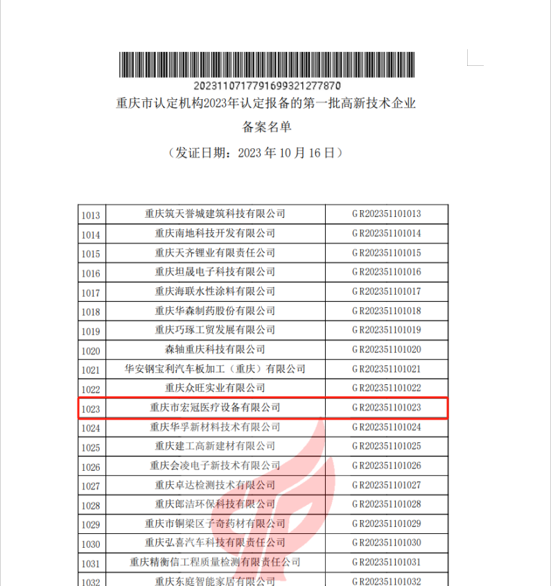 重慶市宏冠醫療設備有限公司入選“2023年重慶市高新技術企業和重慶市知識產權優勢企業名單”